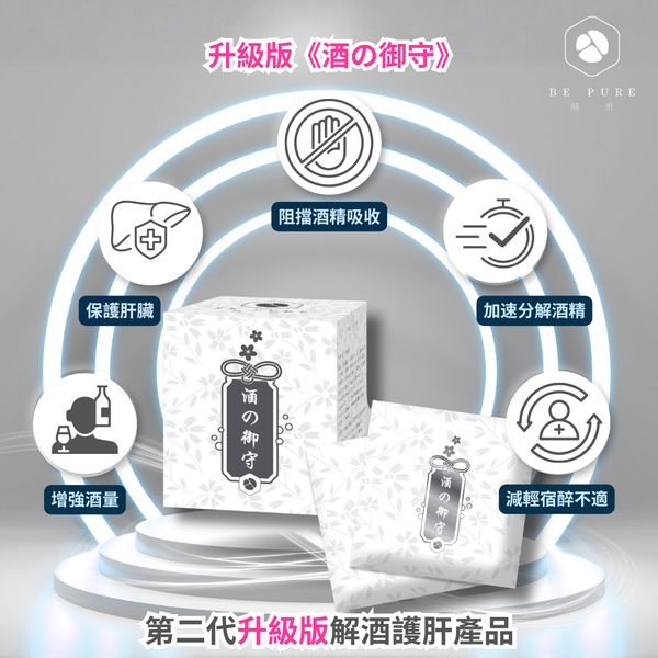 【早鳥優惠】新升級第二代【酒の御守】(盒裝)
